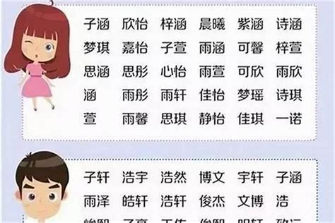 允字取名|允字取名男孩,带允字有寓意的男孩名字大全,含允字好听的男孩名字